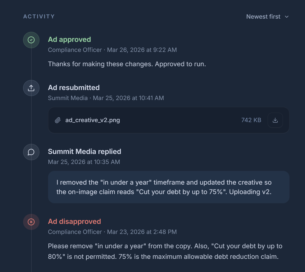 Ad submission review interface showing ad preview and approval activity timeline